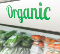 Organic Sales Growth